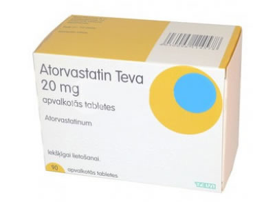 Atorvastatin (Teva) — Pharmacy & Stores